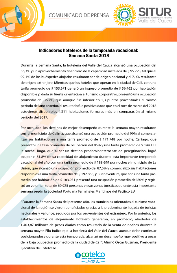 publicacion/indicadores-hoteleros-de-la-temporada-vacacional--semana-santa-2018