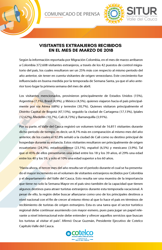 publicacion/visitantes-extranjeros--marzo-2018