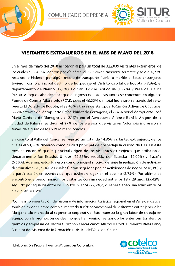 publicacion/visitantes-extranjeros--mayo-2018