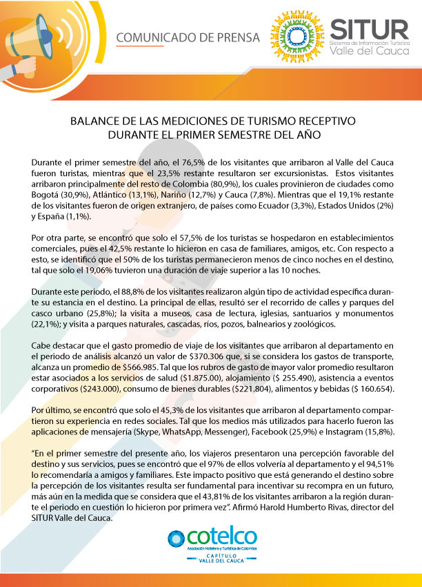publicacion/balance-de-las-mediciones-de-turismo-receptivo-durante-el-primer-semestre-del-a--o
